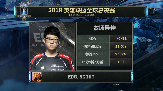 九游体育-Scout连续十五场比赛得分超过精彩发挥，尤文图斯挑战极限！的简单介绍