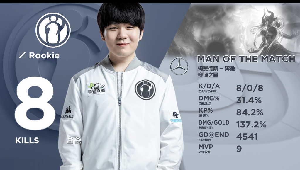 九游- 詹姆斯大战勇士 